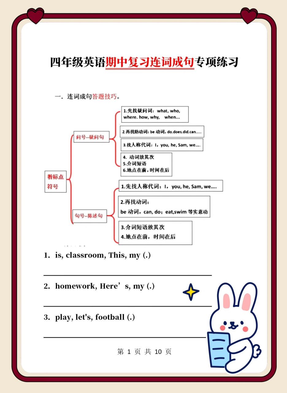 专项练习05四年级英语|连词成句专项