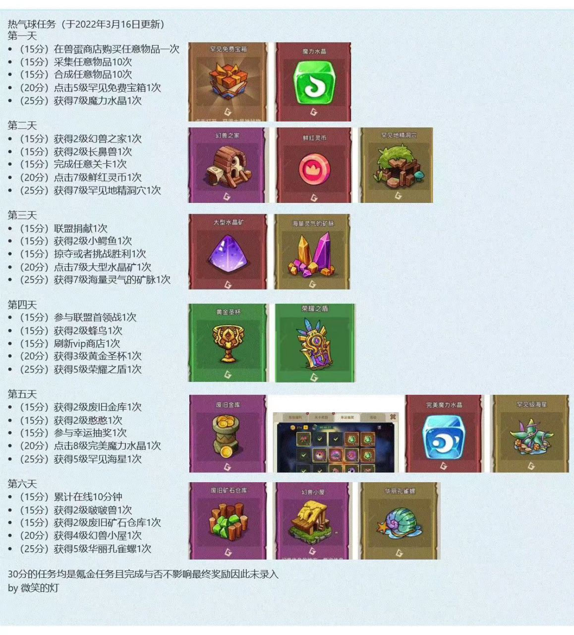 幻兽爱合成活动攻略 热气球活动与合蛋数量