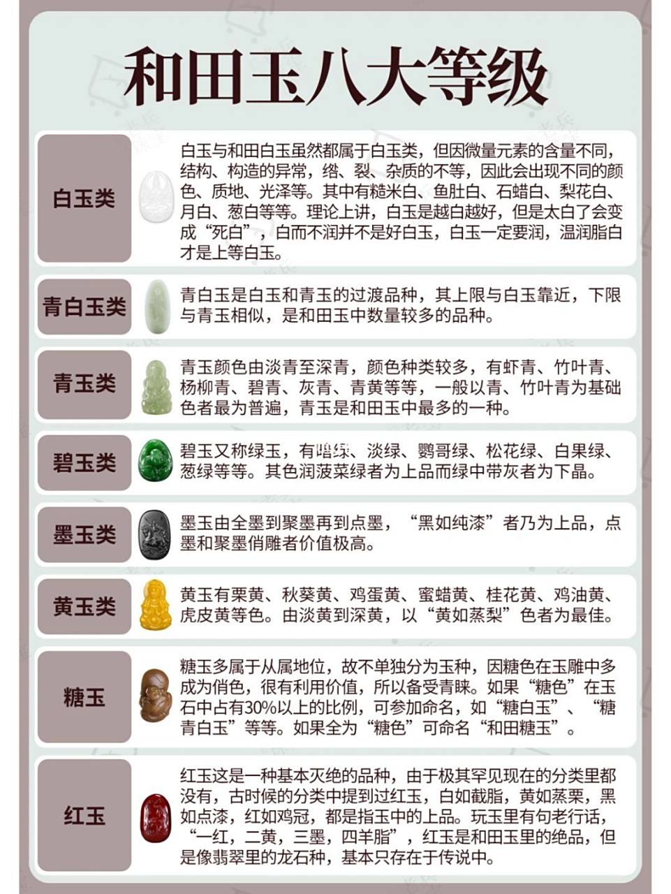 深扒和田玉的86615大等级 "中国四大名玉"是和田玉,陕西蓝田玉