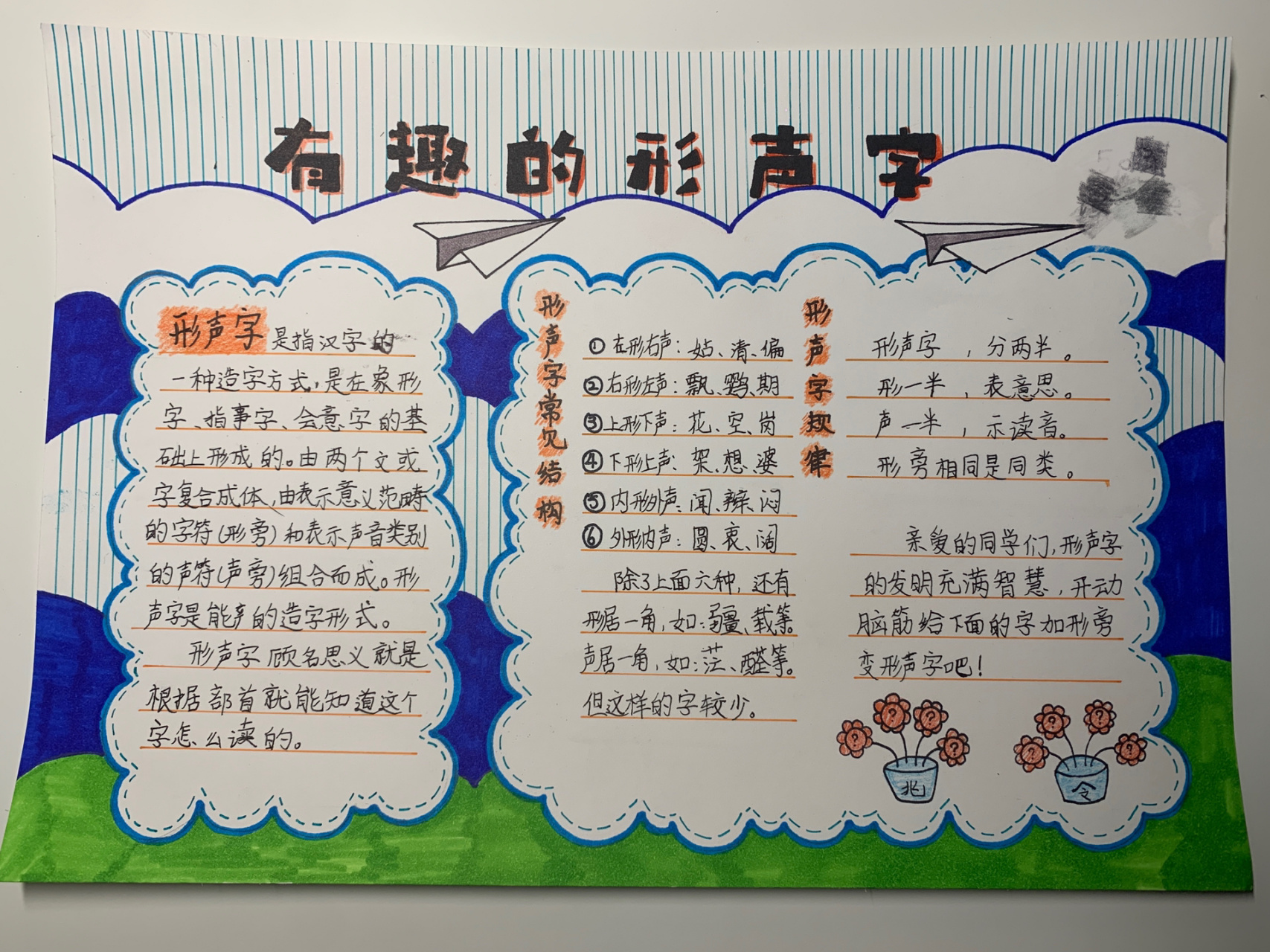 有趣的形声字 手抄报 语文