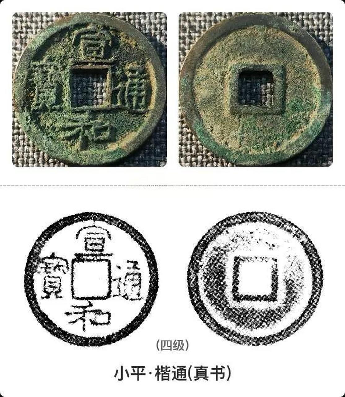 宣和通宝小平大样直径图片