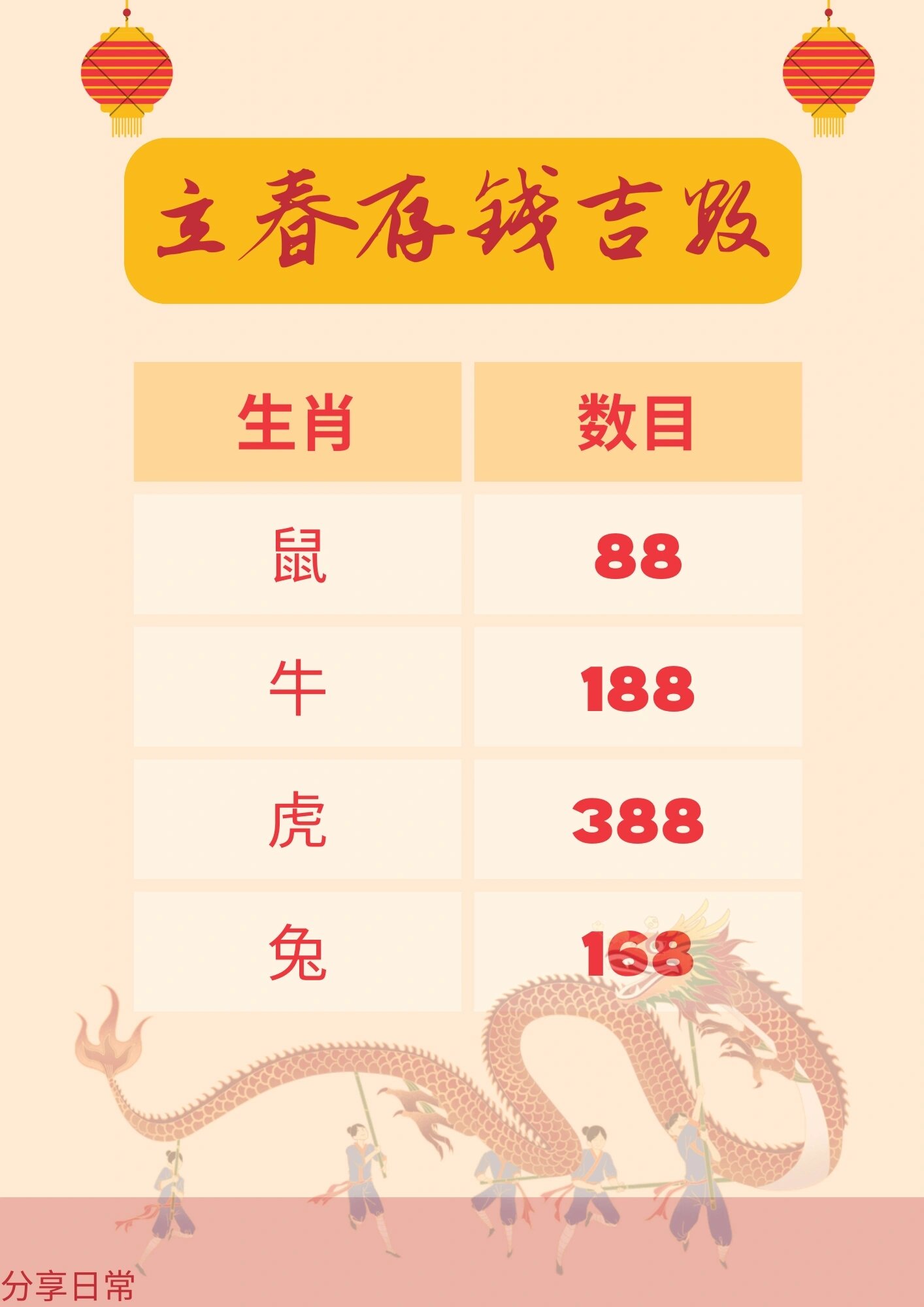 立春最准确一个数字,立春最准确一个数字是什么