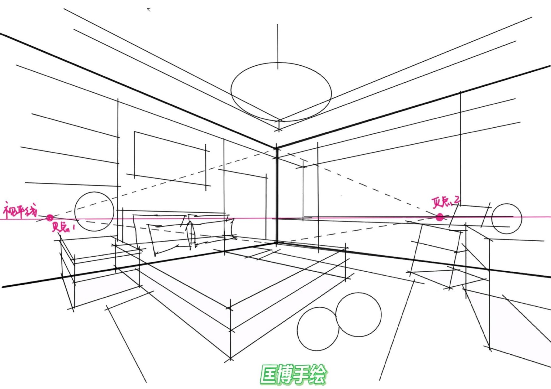 两点透视室内简单图片