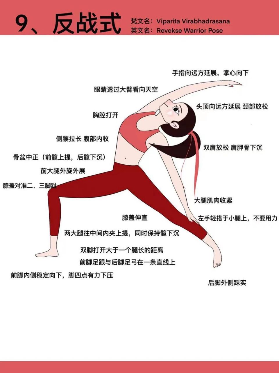 原创瑜伽插画|瑜伽体式笔记—反战式 #瑜伽日常# #瑜伽插画# #瑜伽