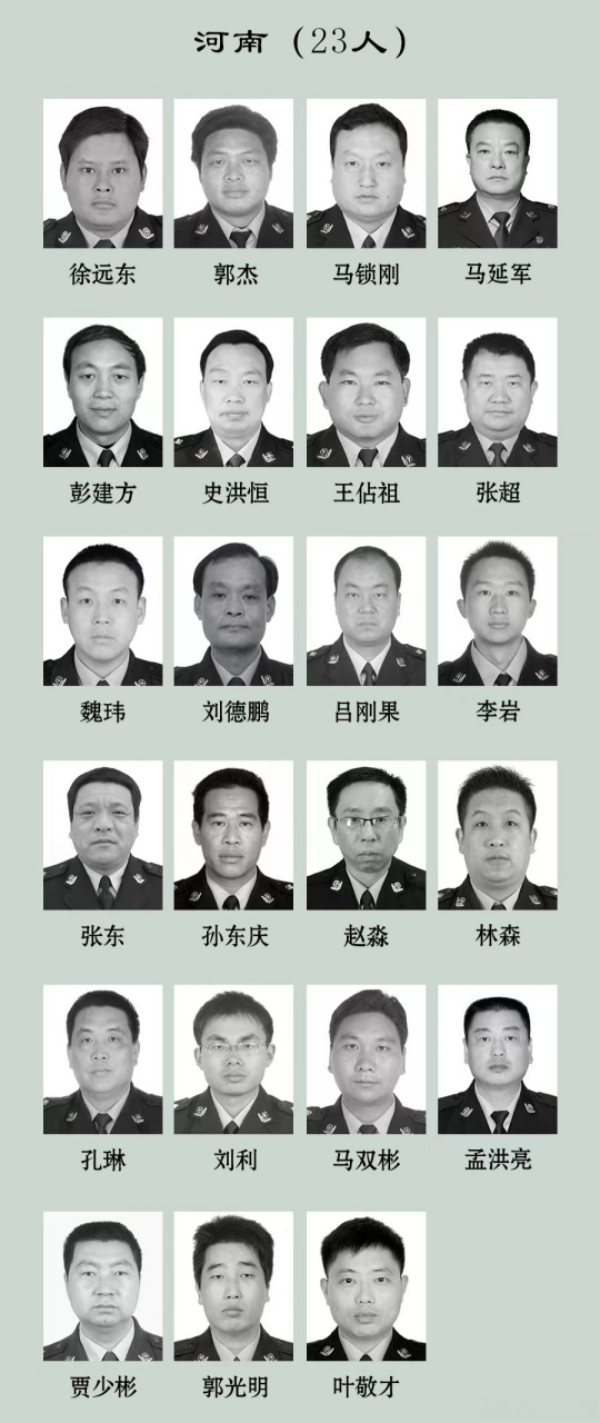 牺牲民警名录图片图片