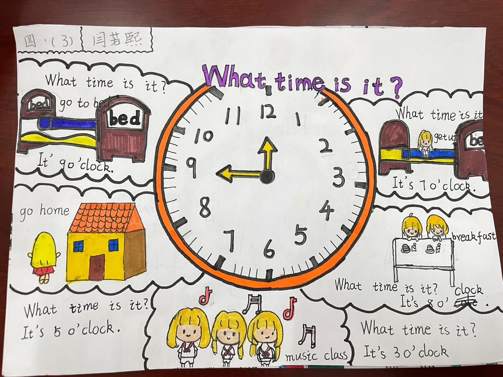 what time is it作业图片