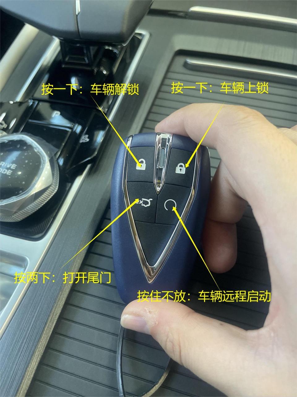 第三代cs75plus车钥匙详解图来啦,大家自取.福利限时抢国货选长安