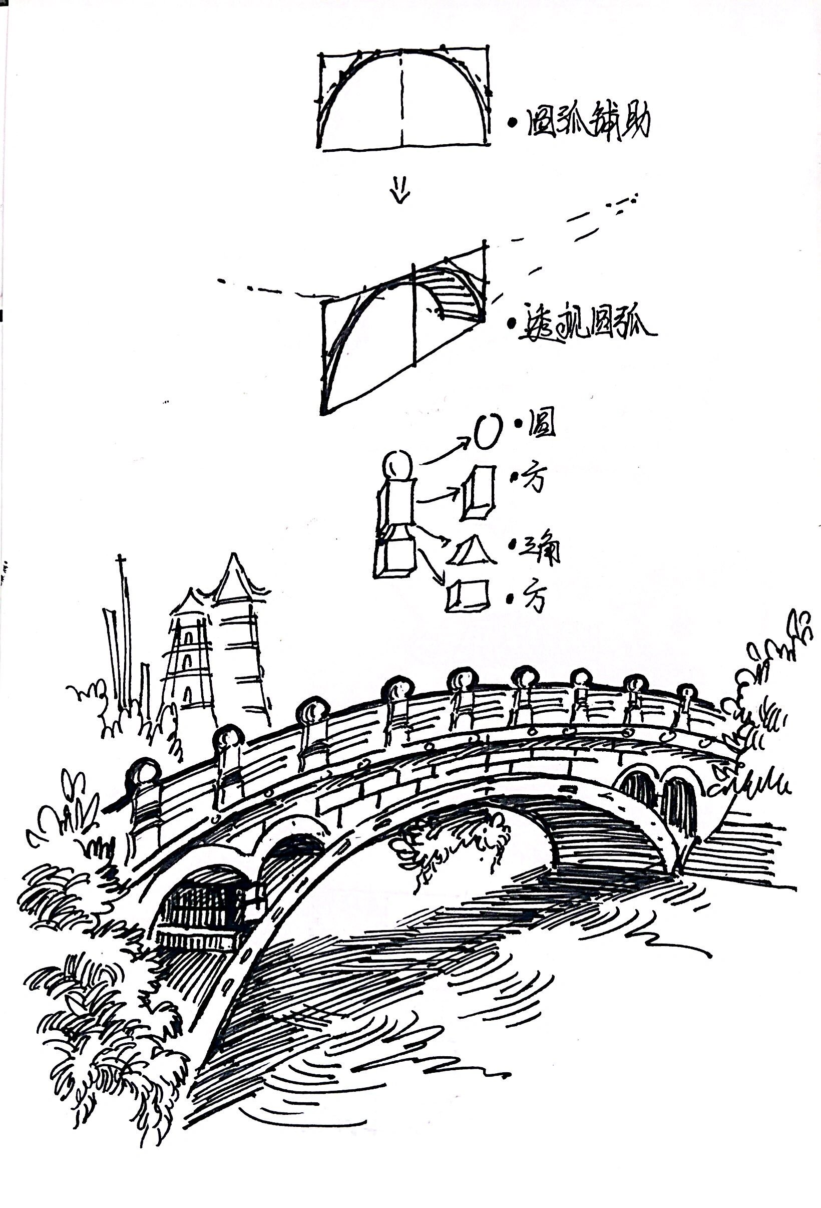 拱桥怎么画立体图片