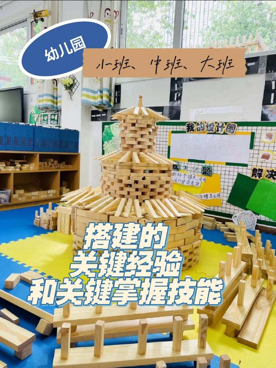 幼儿园建筑区|搭建方法技能总结     	 掌握关键技能 再指导搭建 是