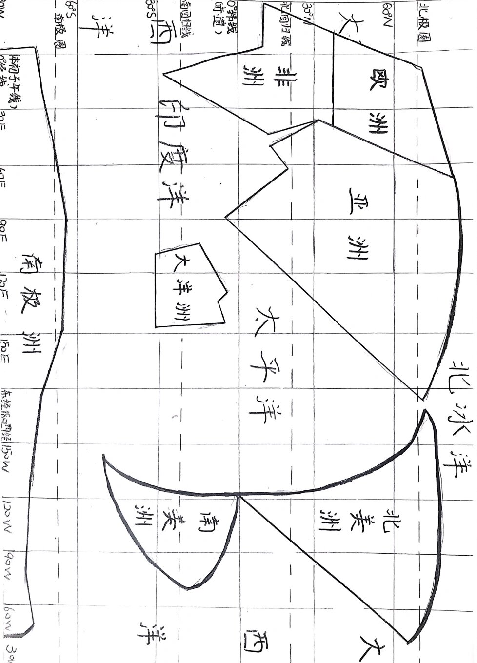 地理 七上地理绘制海陆轮廓略图,大家有什么建议尽管提,我可以改一改