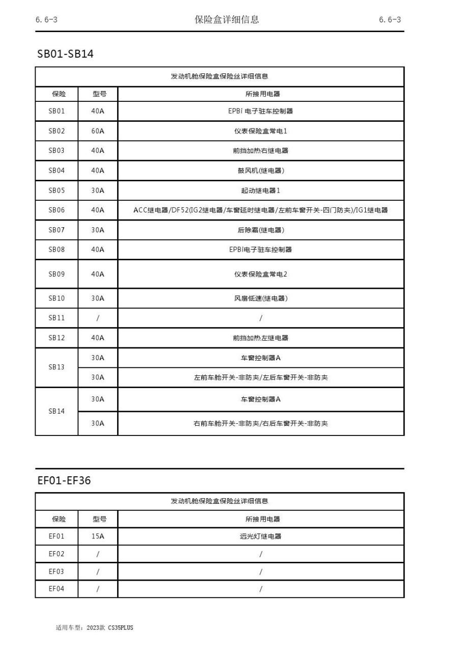 长安保险电话图片