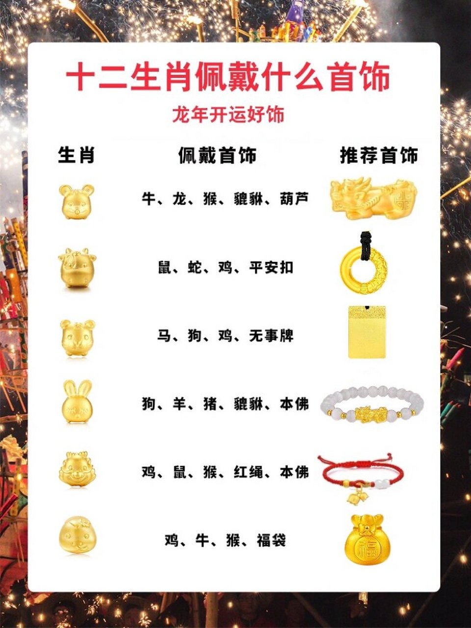 属相不能佩戴自己的饰品吗(是不是不能戴自己属相的东西) 第1张