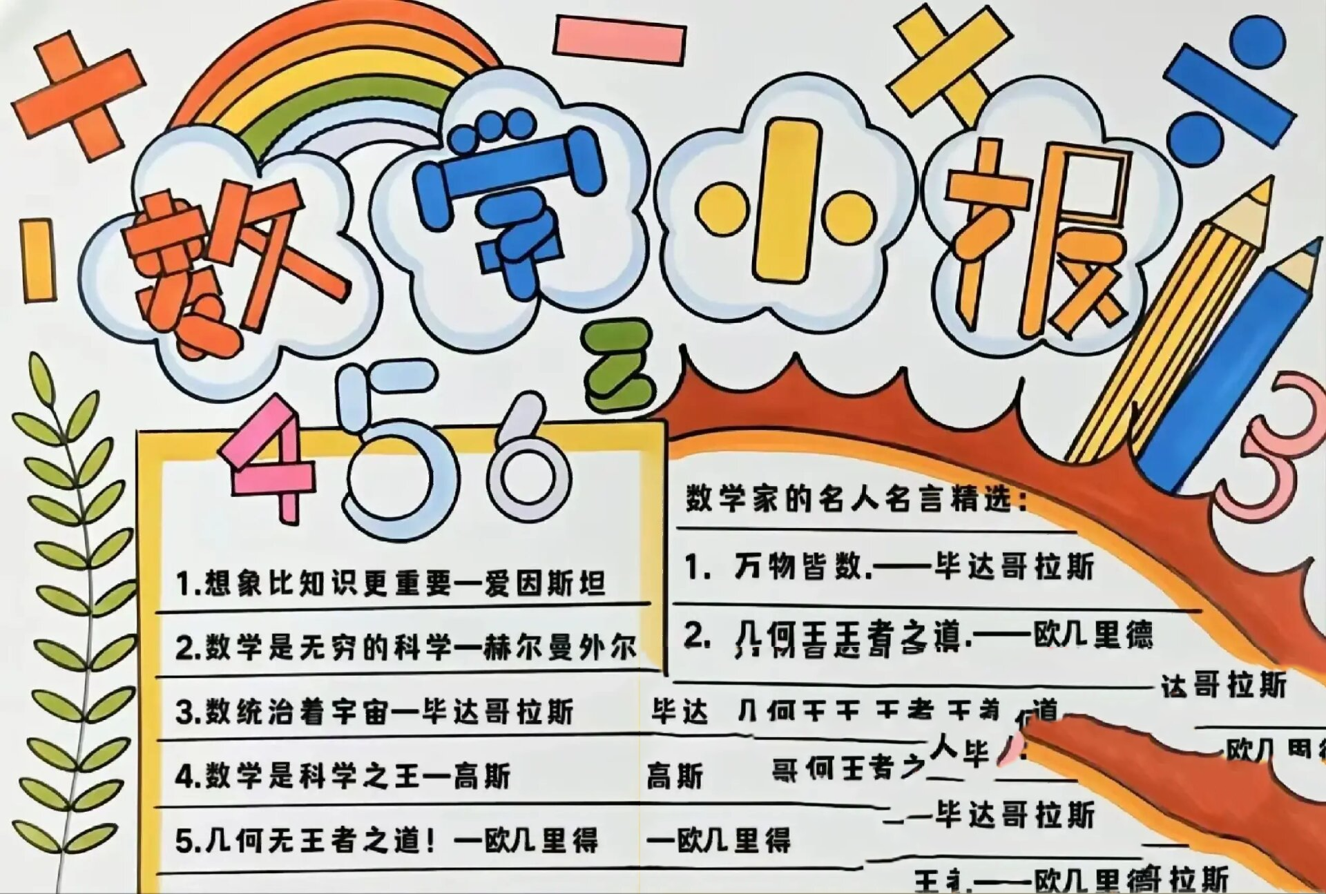 数学手抄报合集17张/有线稿可打印 数学小报/小学生数学手抄报模板