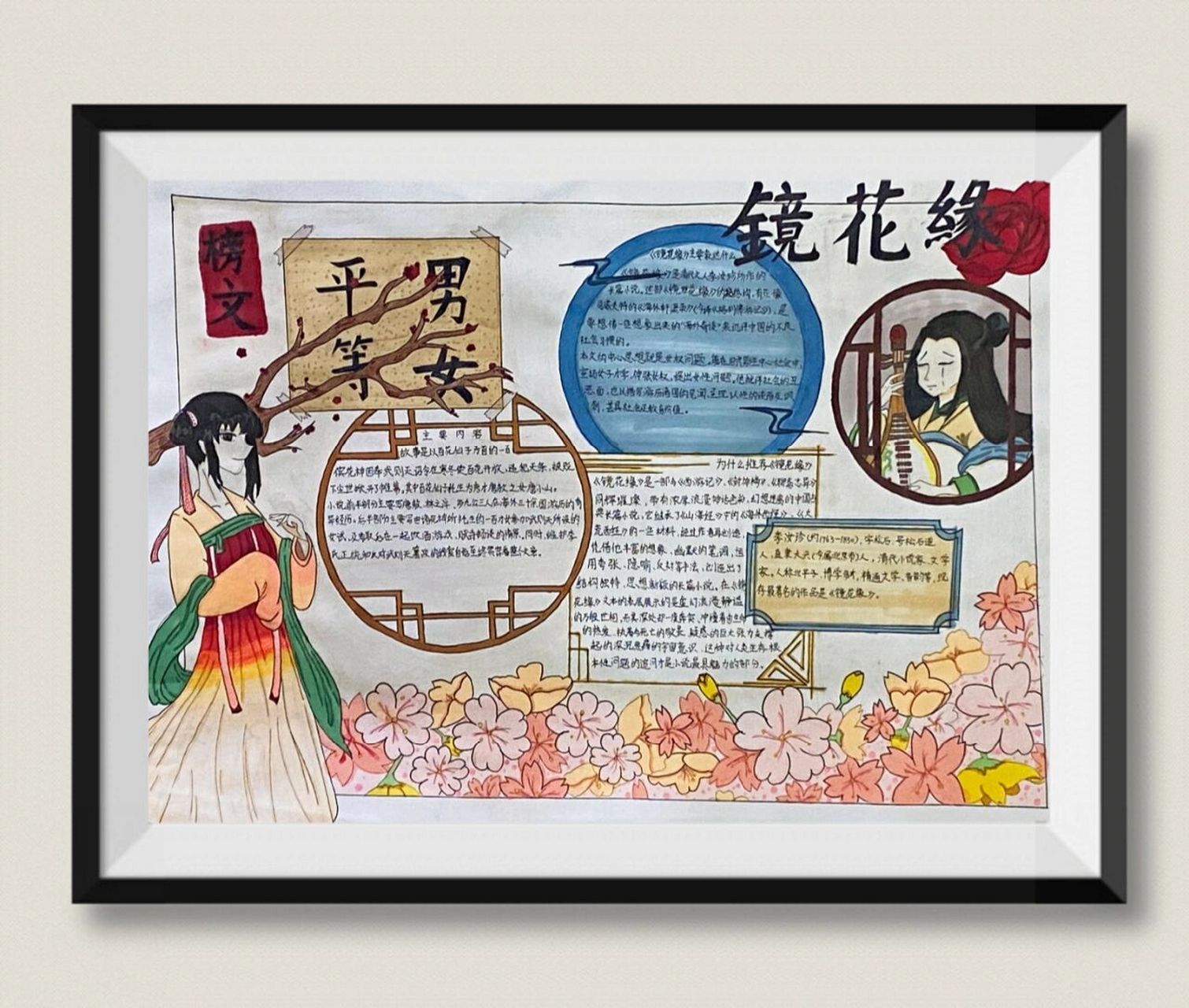 《镜花缘》手抄报 自己设计的,🈲用与参赛 画的不咋地轻点喷