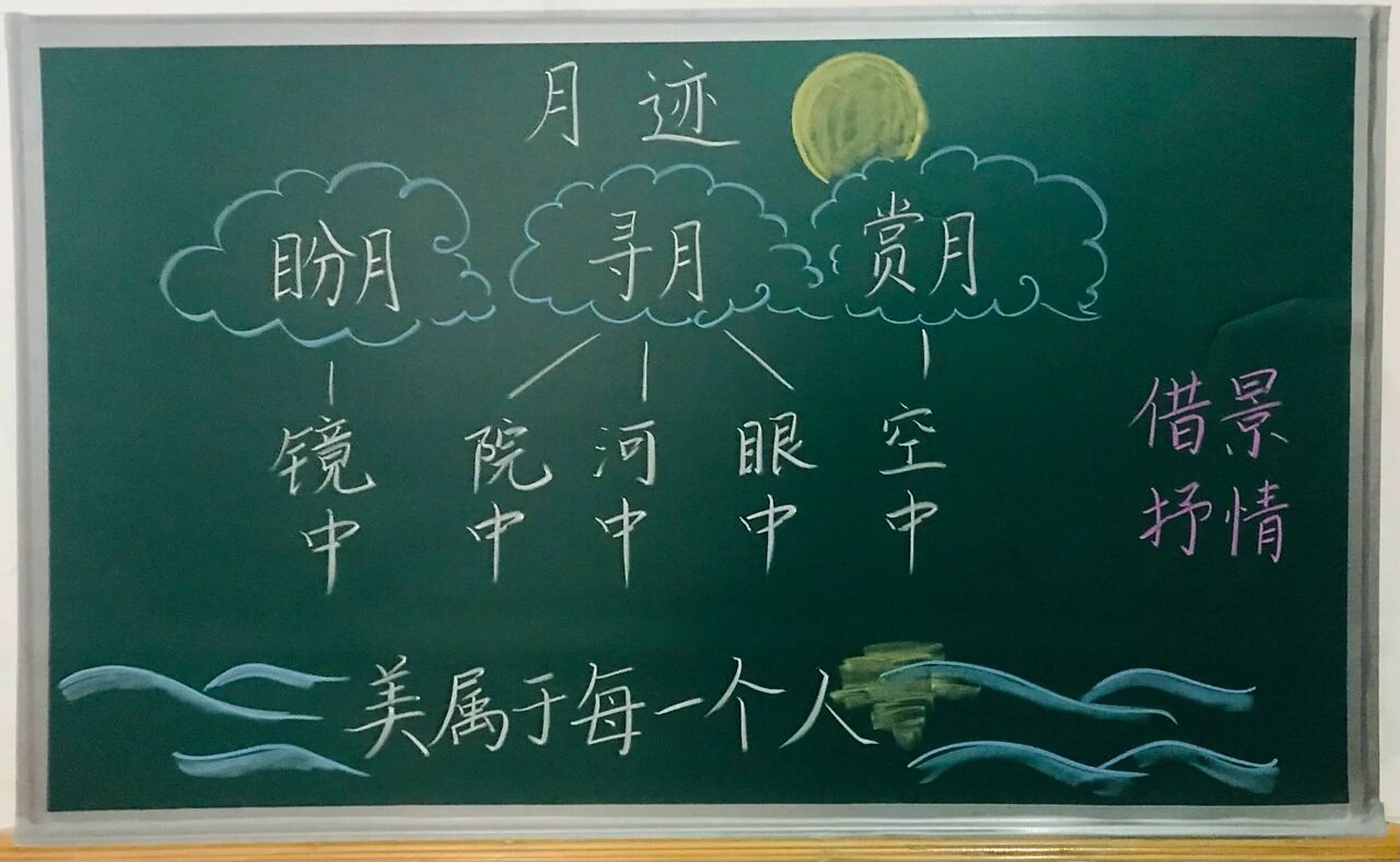 五年级上册《月迹》板书设计 #小学语文板书设计