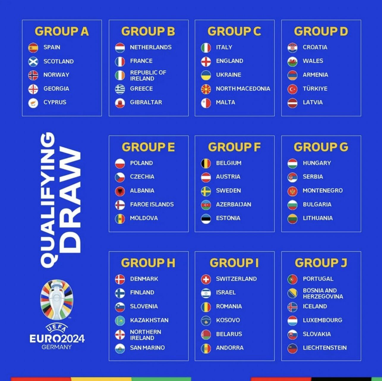2024欧洲杯开始了吗(2024欧洲杯开始了吗知乎)，2024年欧洲杯是否已开始？  第2张