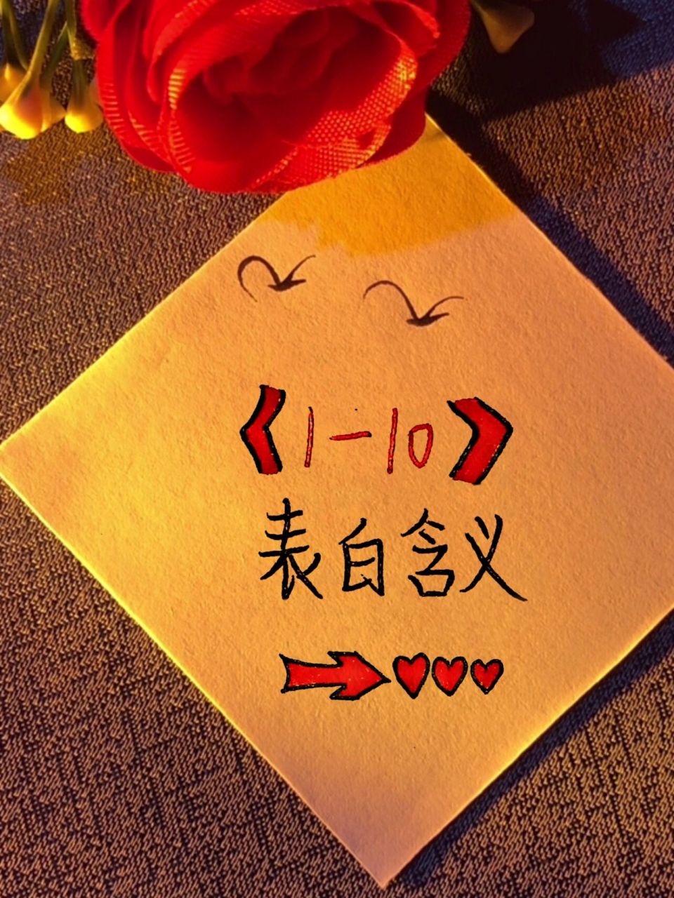 ♀:不知道啊 ♂:那我告诉你 从第三张图片开始看下去你就明白了78