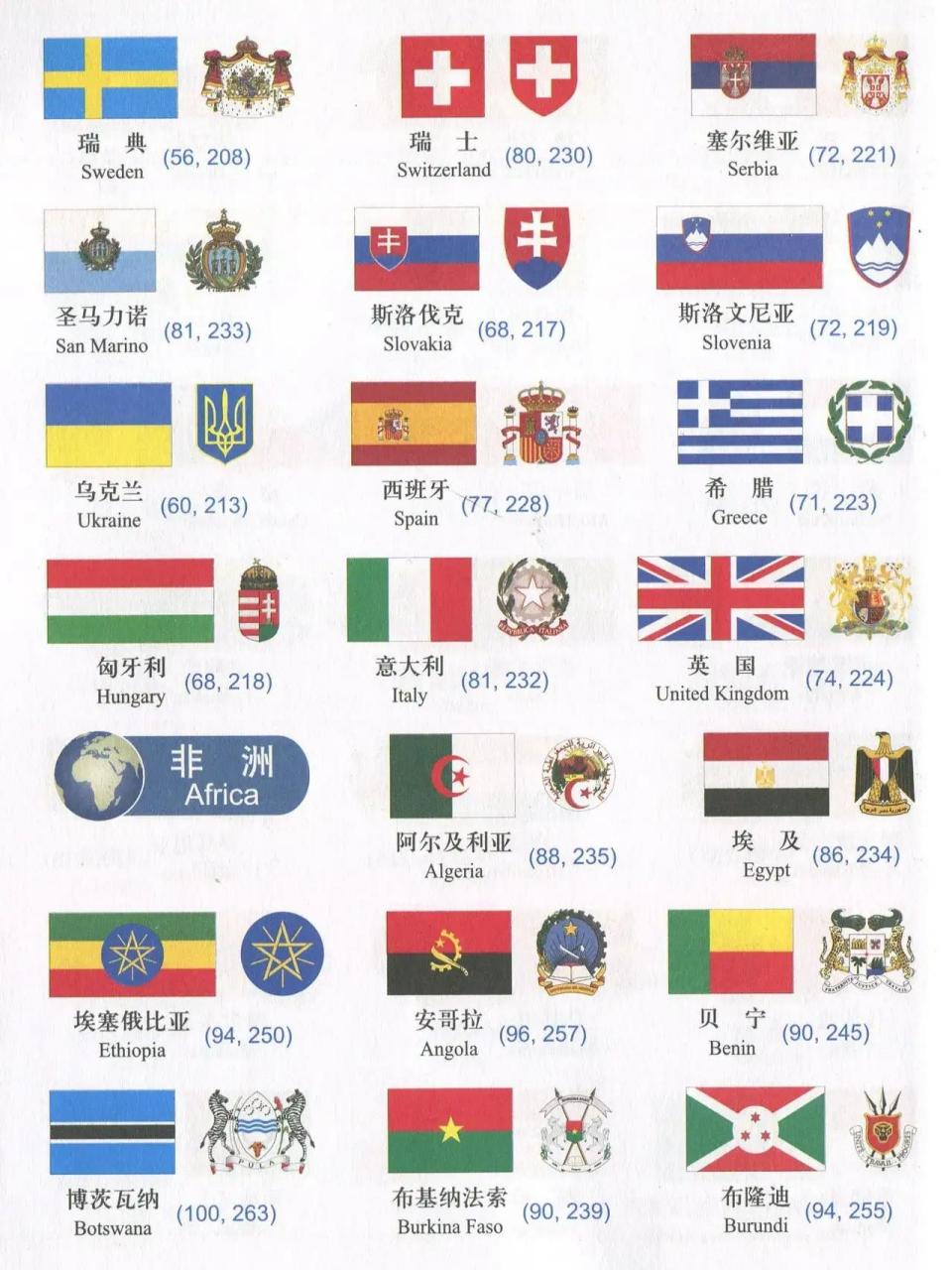 八大国家的国旗图片