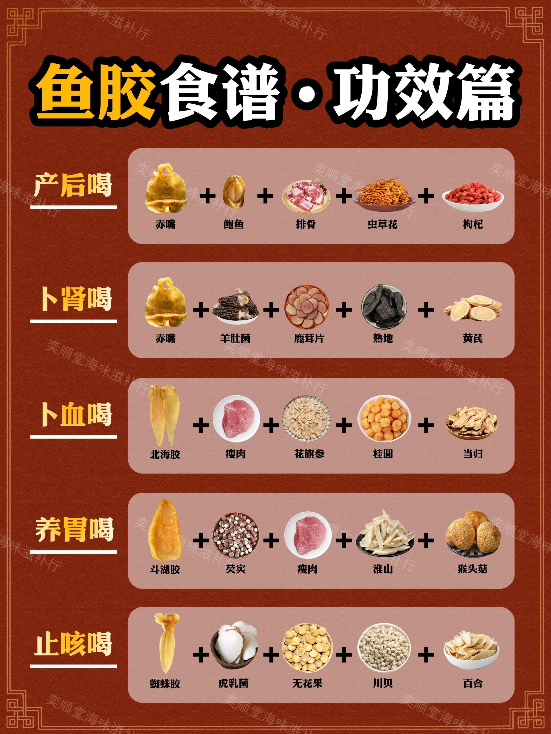 91999199鱼胶作为八珍之一,营养价值是非常丰富的9099.