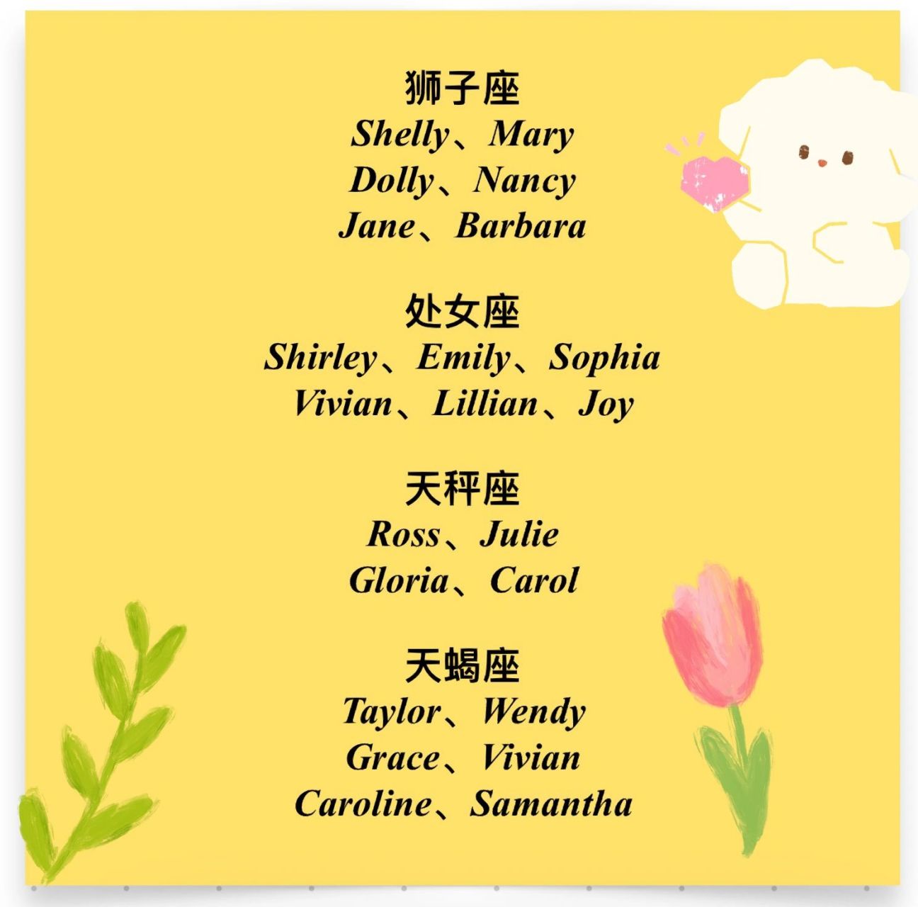 97原来还有按星座划分的英文名05 好听的女生英文名