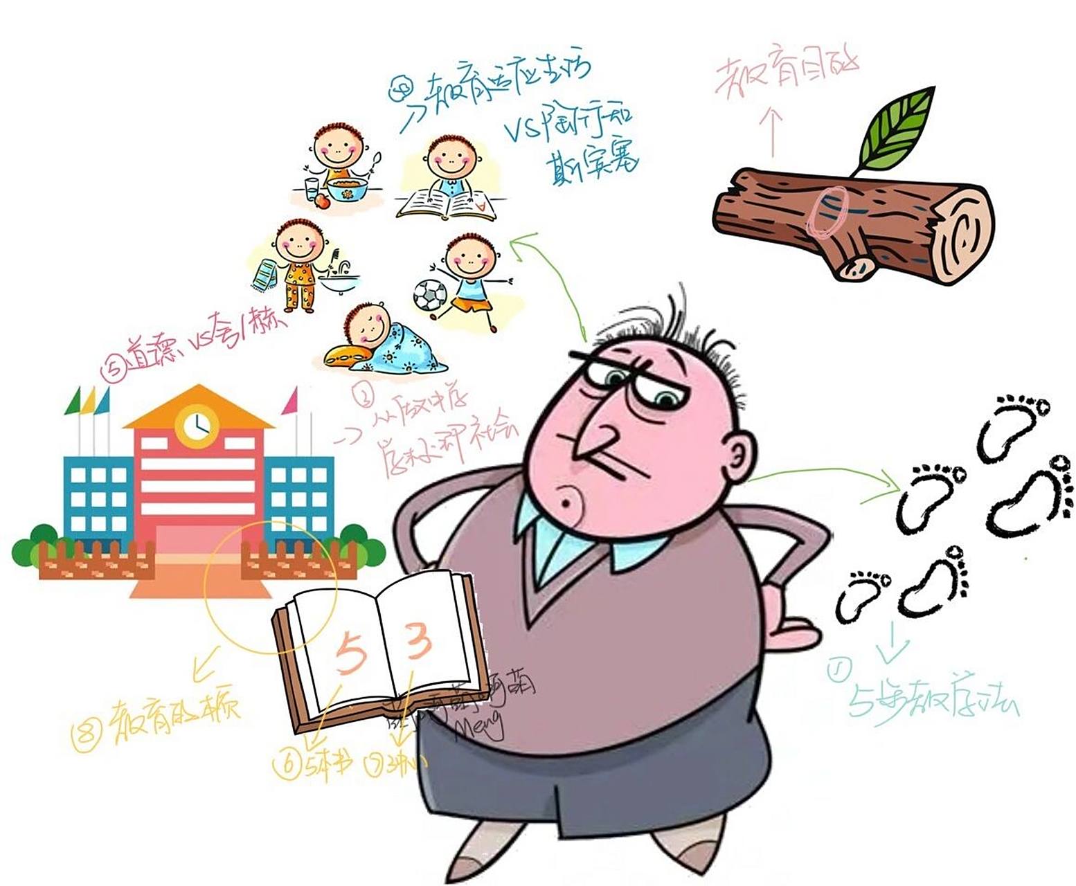 两天的杜威打卡背诵已经发出来了.