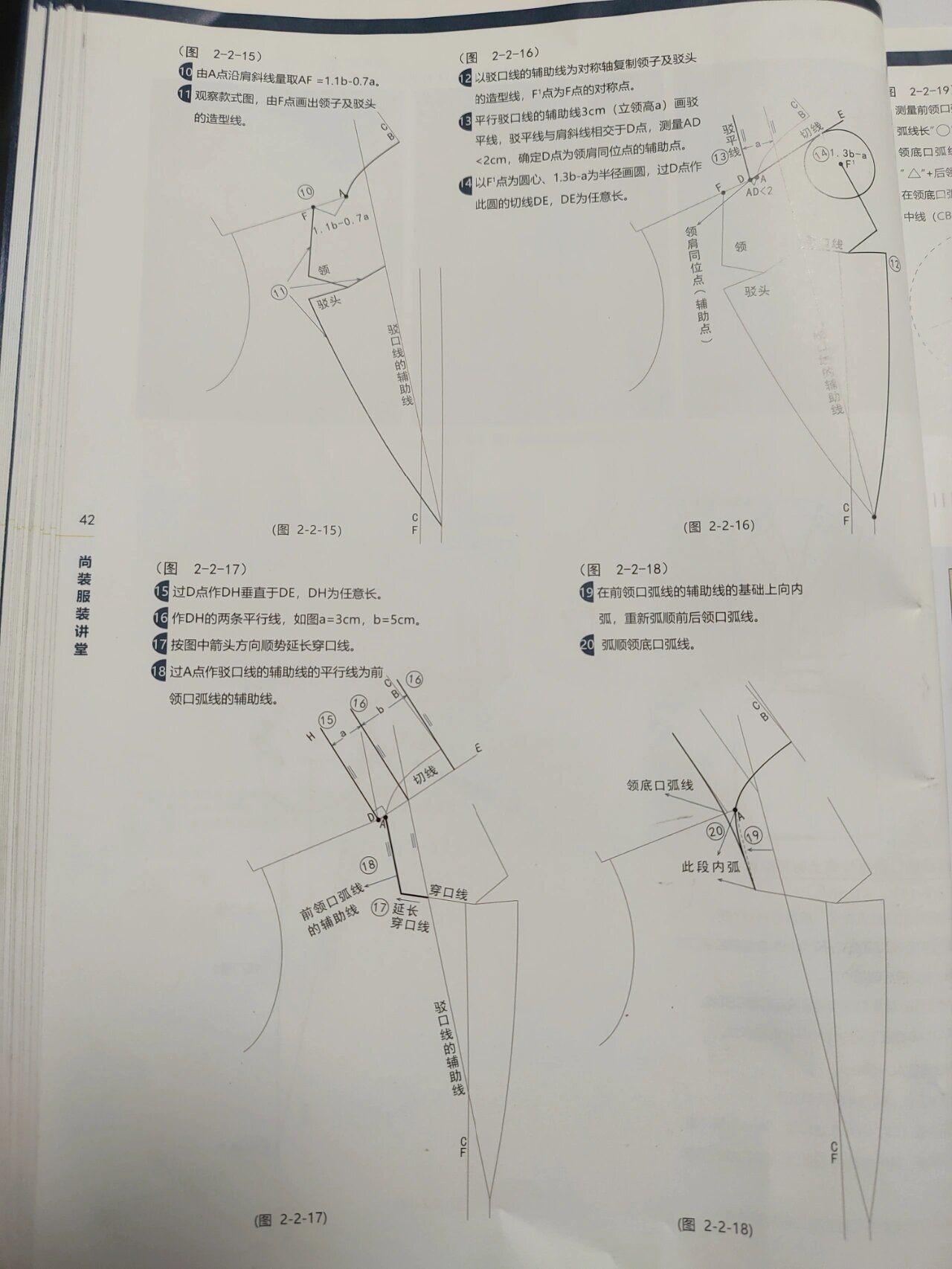 平驳领制图步骤图片