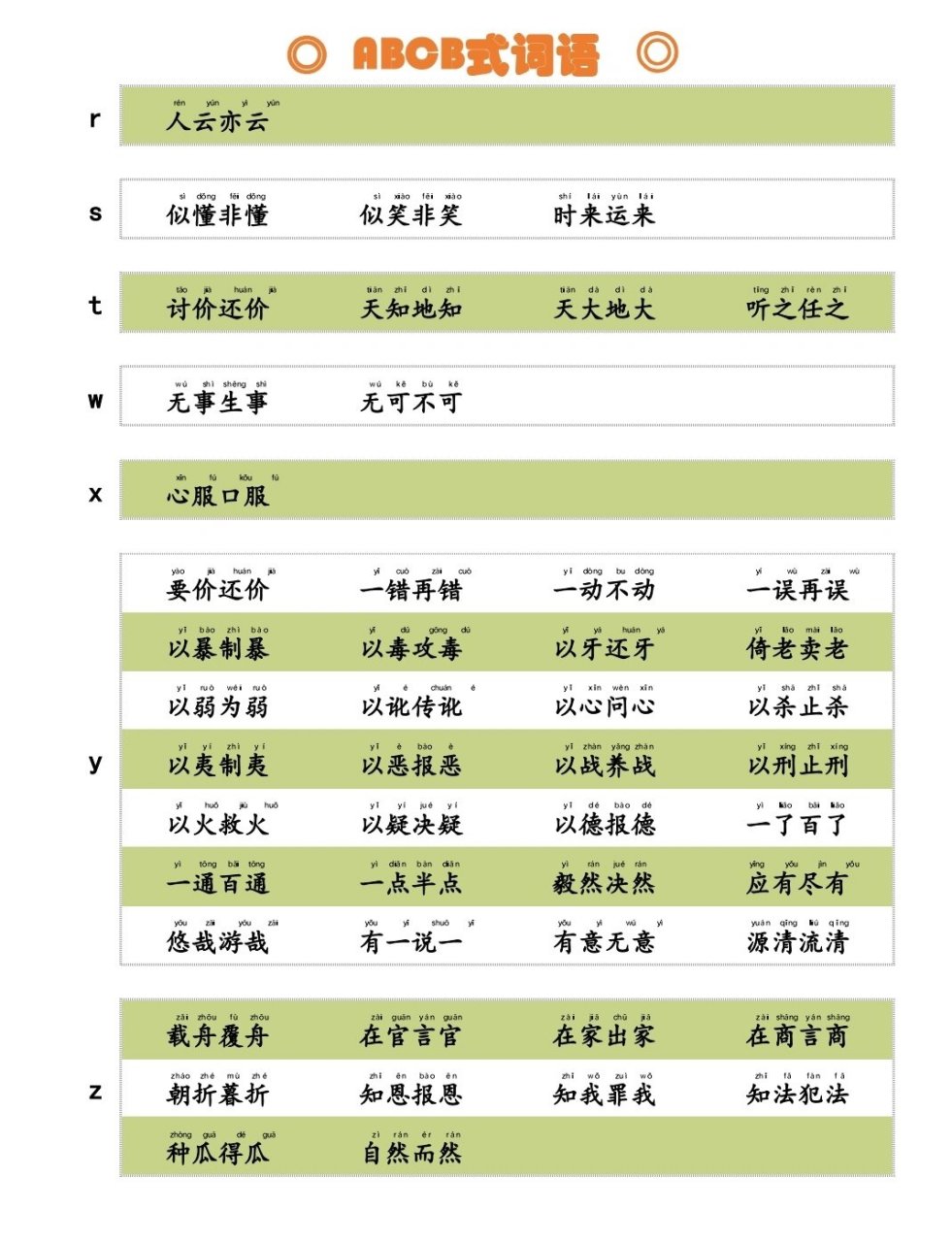 abcb式词语 给娃收藏,备用