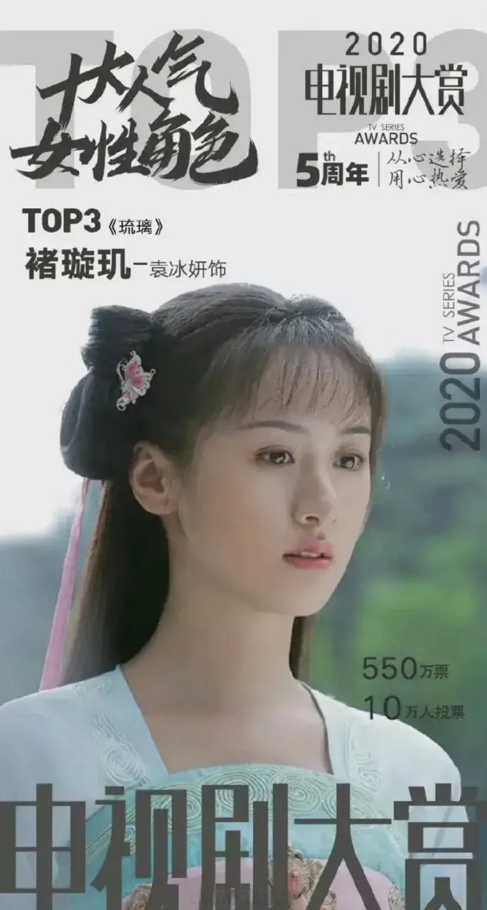 2020十大人气女性角色图片