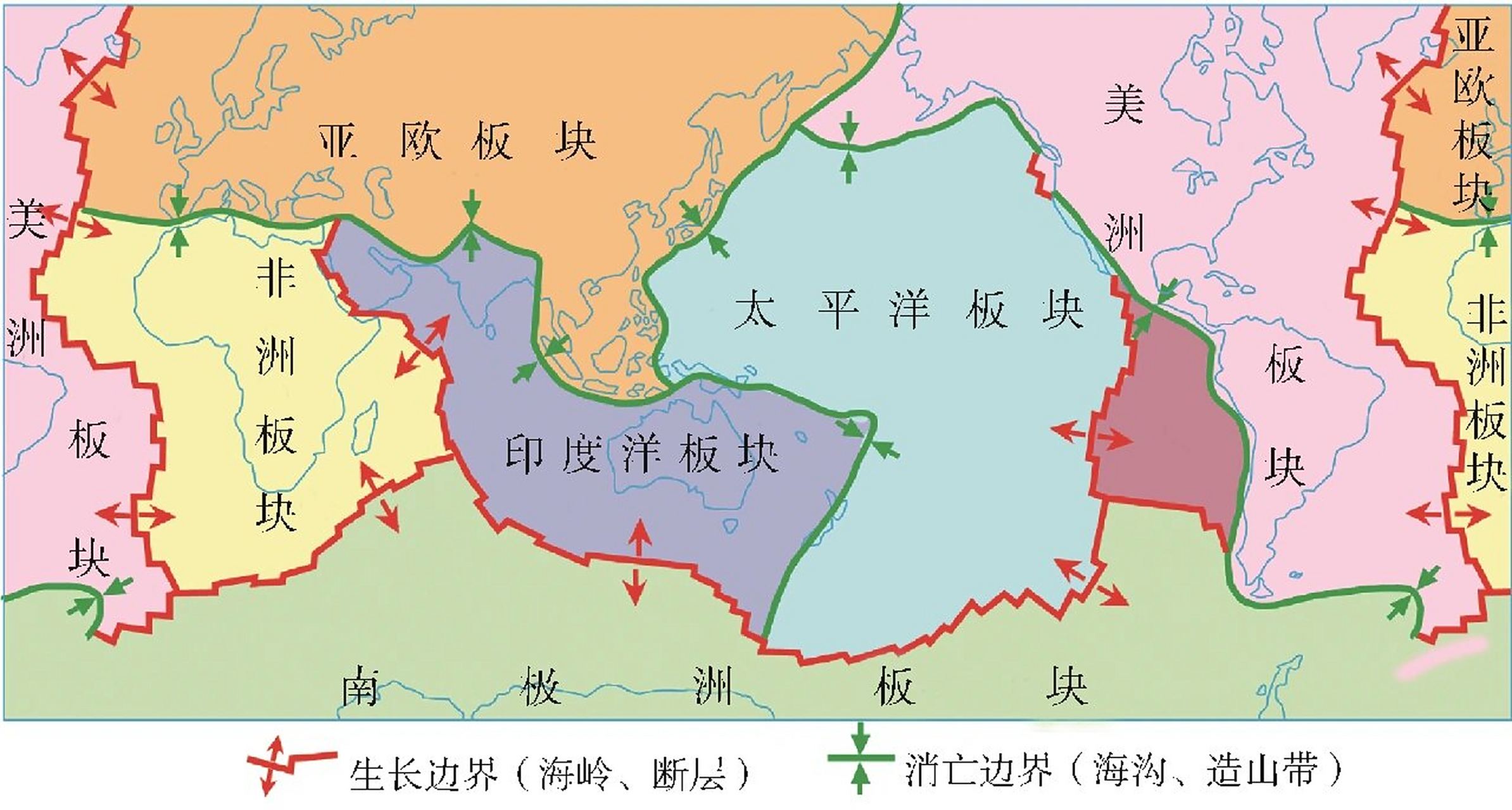 地理笔记 | 一轮复习 | 褶皱断层板块运动 褶皱和断层都有哪些情况