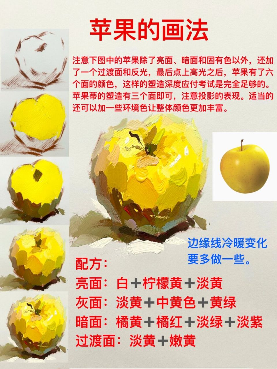 色彩苹果的画法步骤图图片