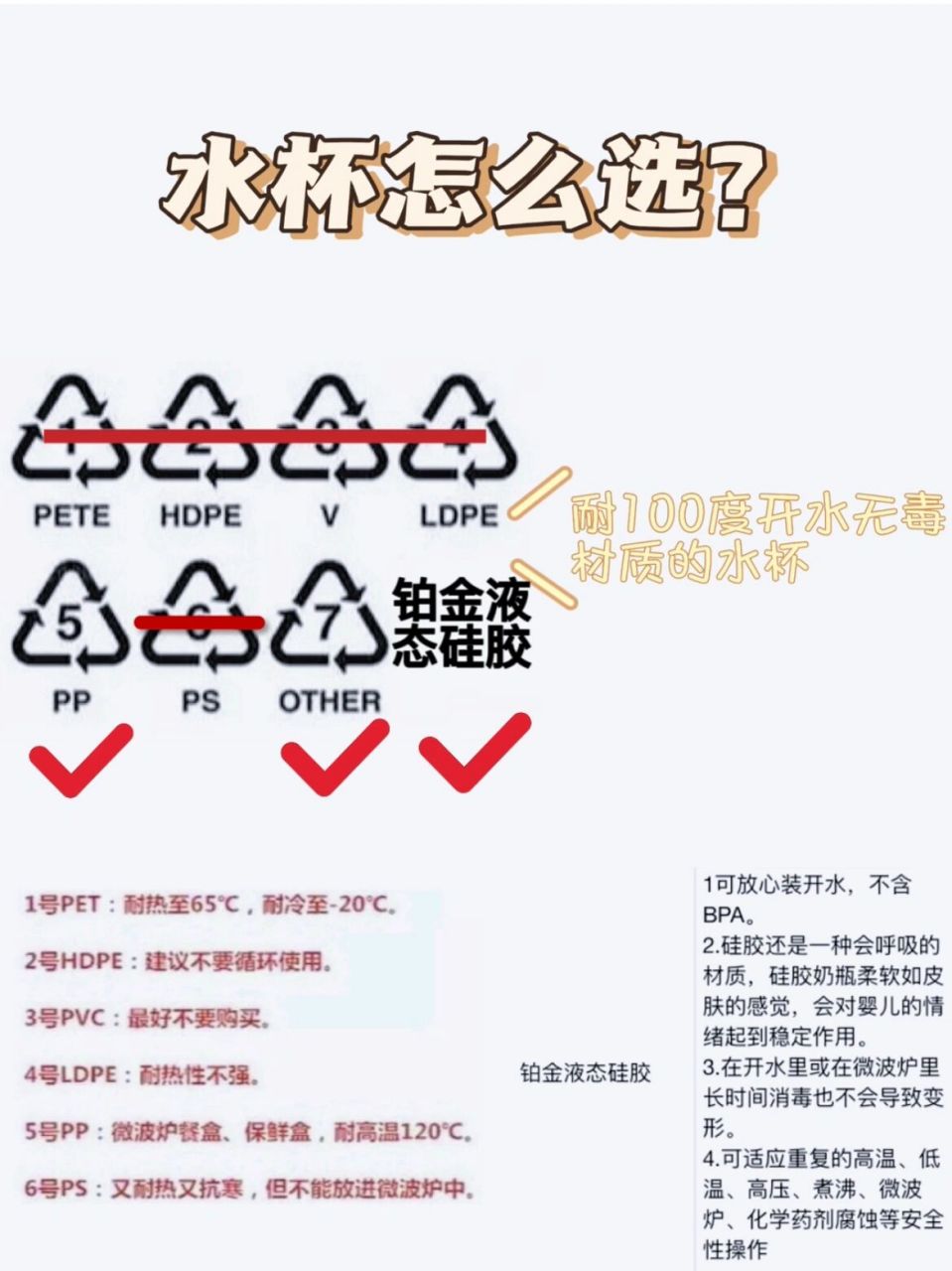 塑料杯天天用04,但是你喝进肚的未必是健康(76)15市面上大部分