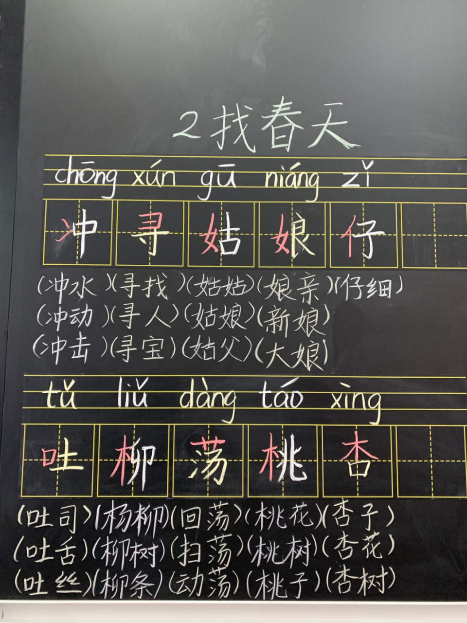二年级下册语文《找春天》课堂笔记 #课堂笔记# #课堂# #笔记# #语文