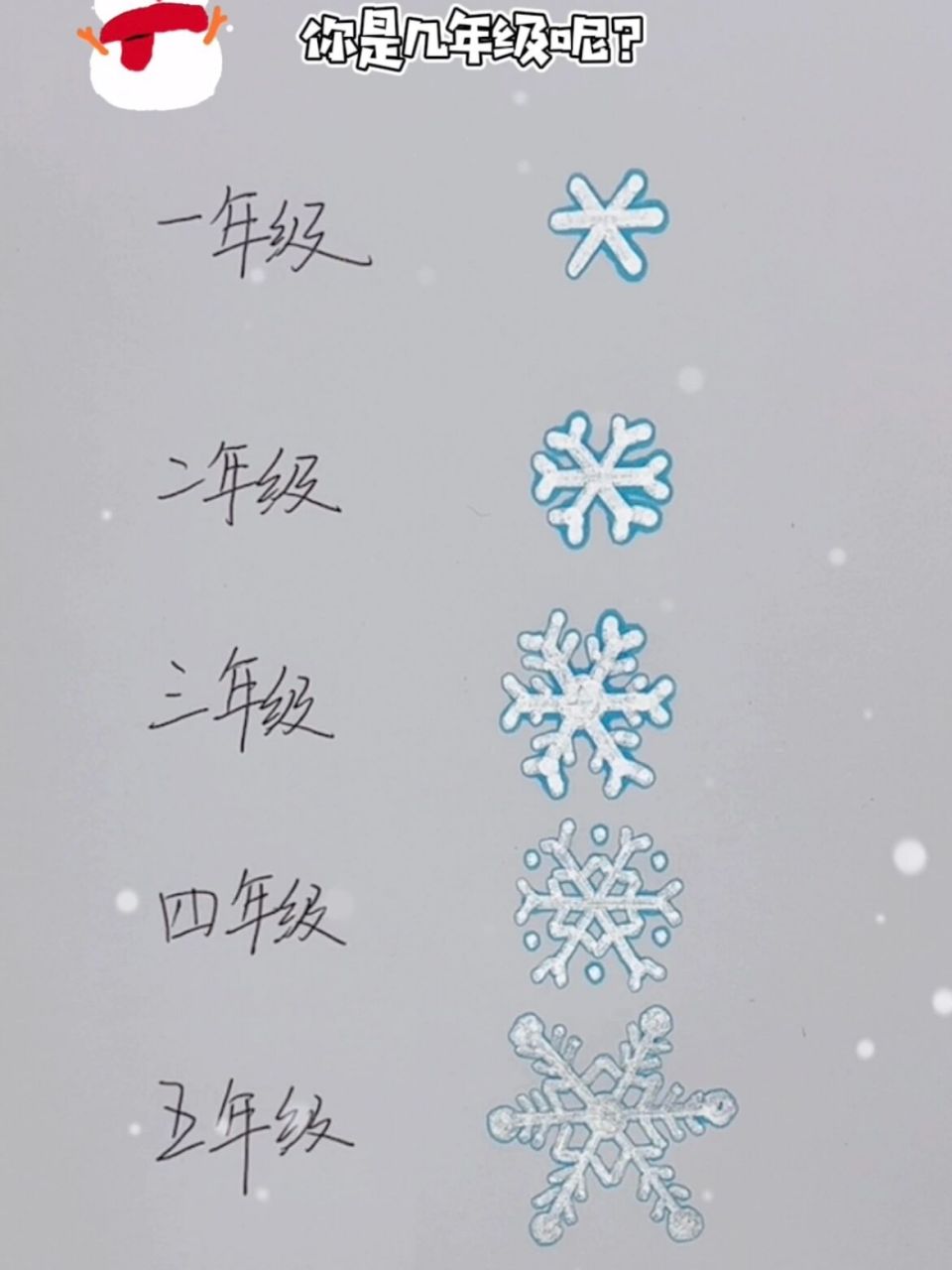简笔画雪花7615|超级简单哦 首先我们需要准备轮廓笔,就是画雪花