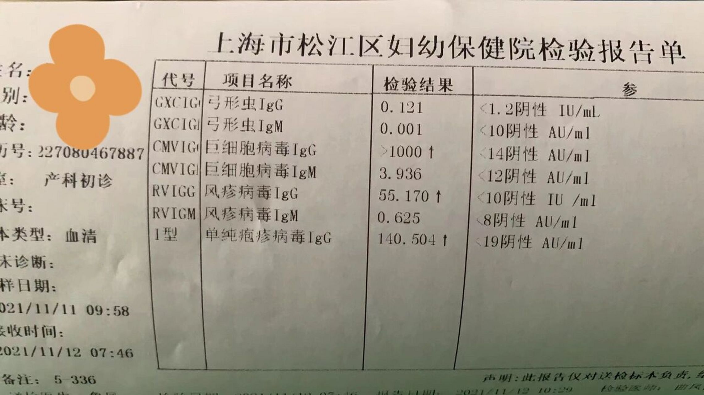 巨细胞病毒igg和单纯孢疹病毒igg严重超标