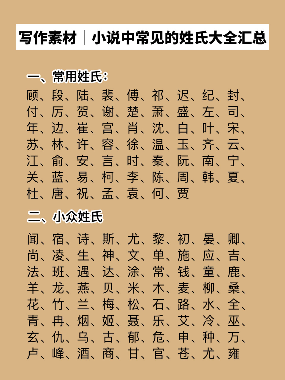 写作素材| 小说中常见的姓氏大全汇总 给大家分享一期小说中常见的