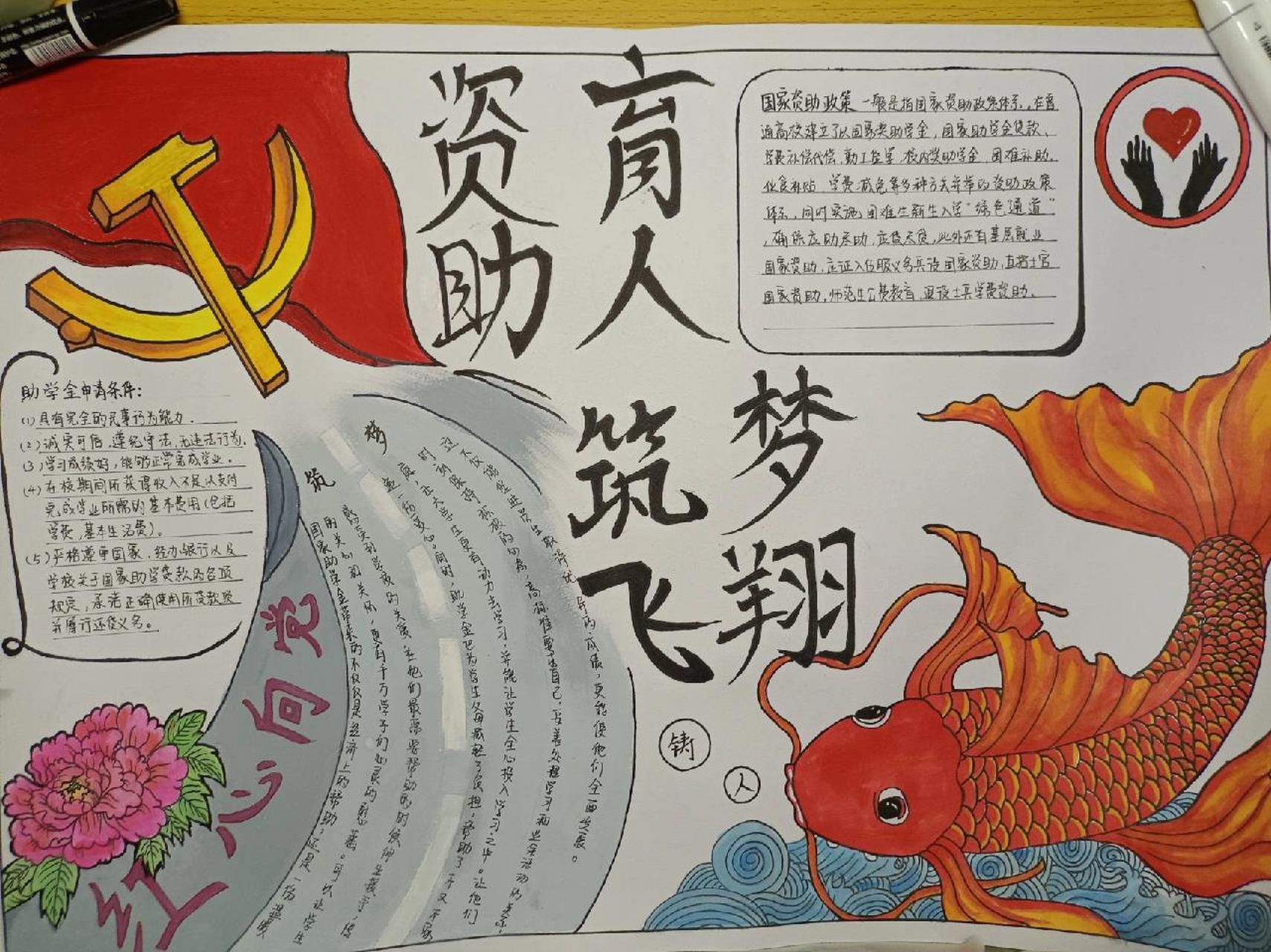 红心向党,资助育人手抄报 学校最近的手抄报主题《资助育人》 青春向