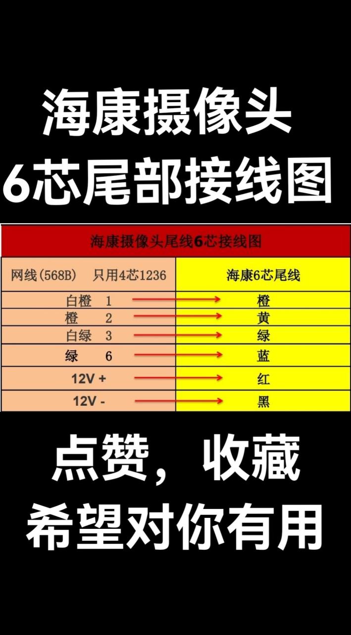 海康摄像头6芯尾线,接线图,希望对你有用,点赞,收藏.拿走吧