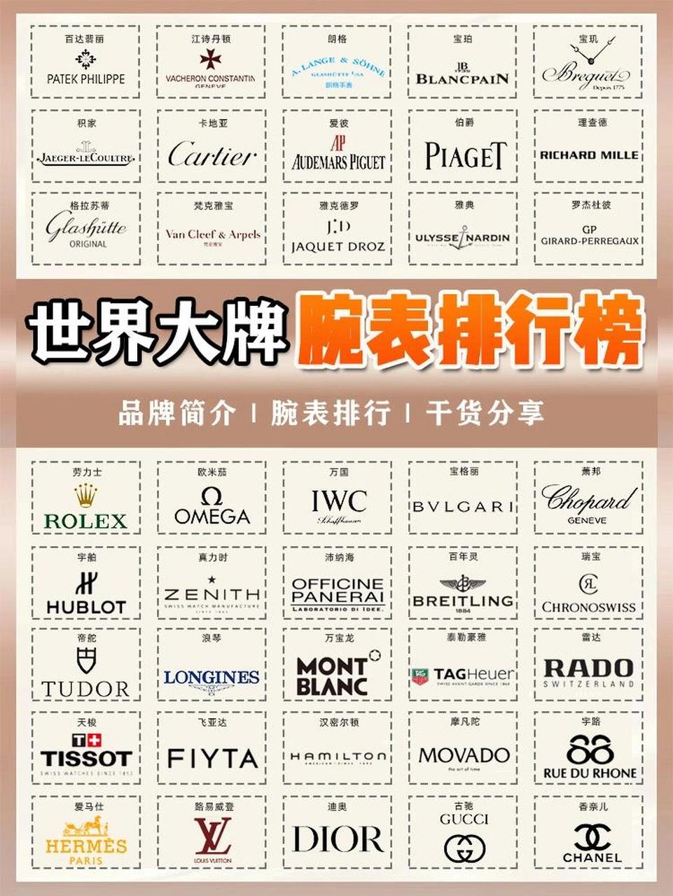 最全世界腕表品牌排行榜分享96 96世界的大牌表有哪些呢?