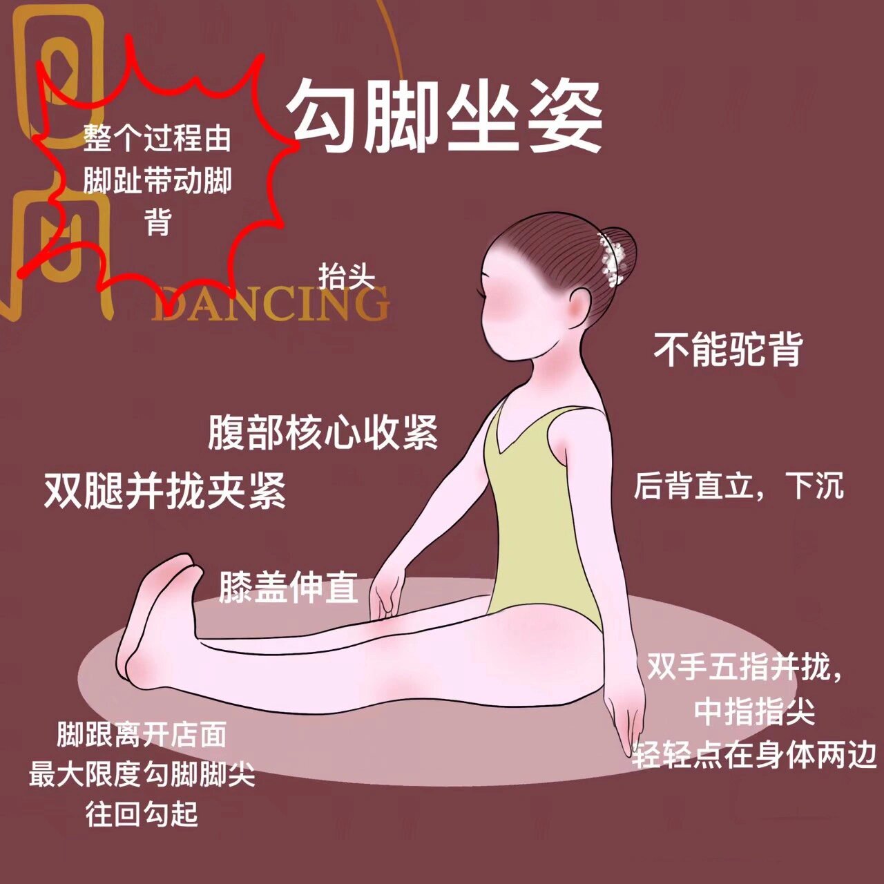 启蒙勾绷脚练习 训练目的: 训练踝关节的力量及灵活性,锻炼直膝的能力