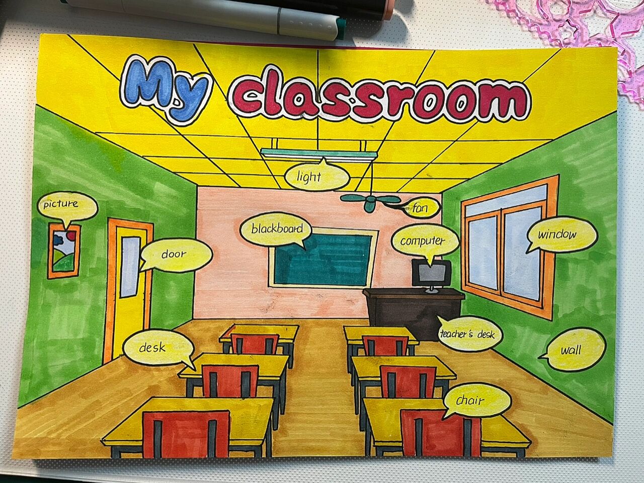 四年级上册英语第一单元my classroom小报