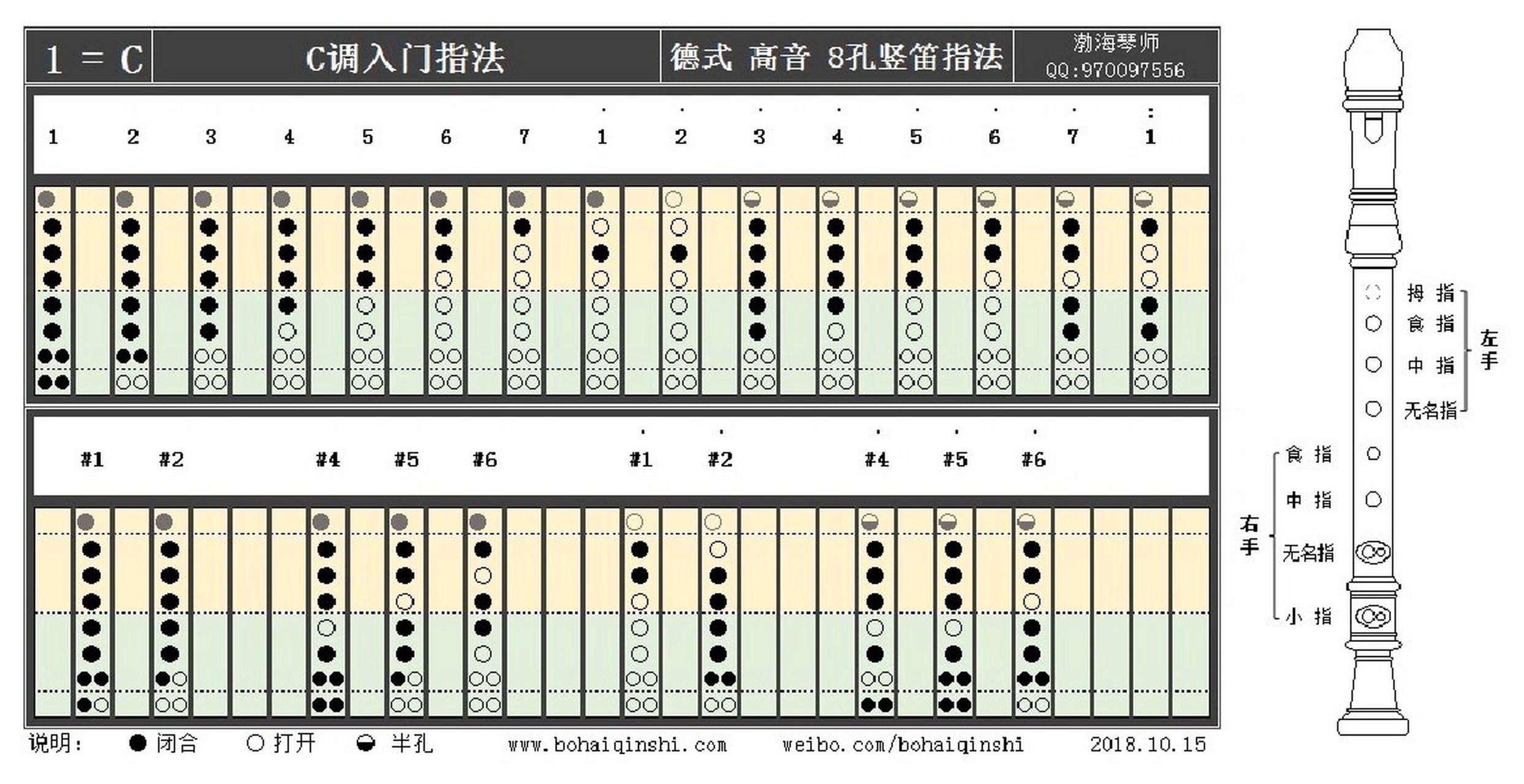 八孔竖笛指法图g调图片