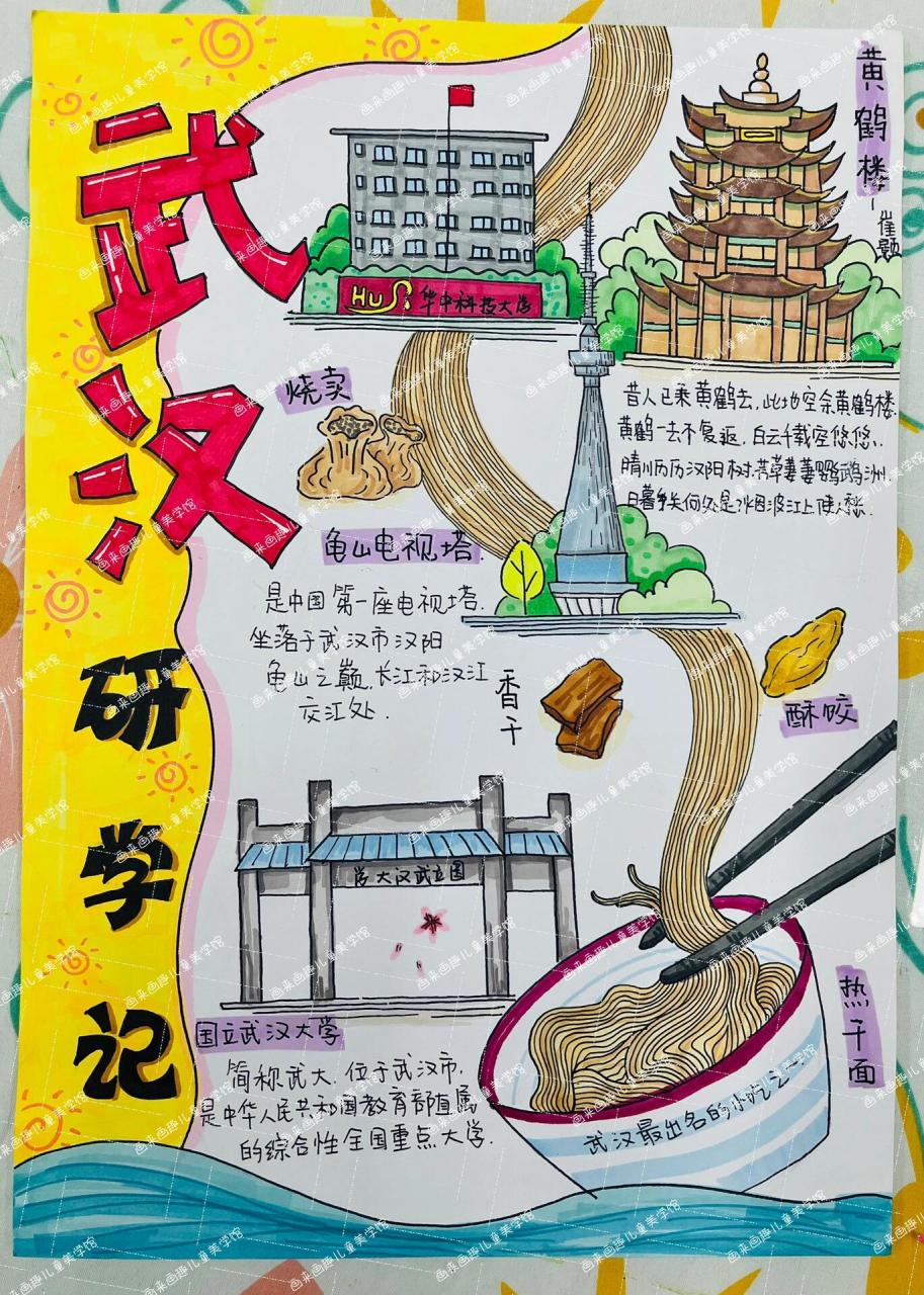8k 研学游手抄报✅