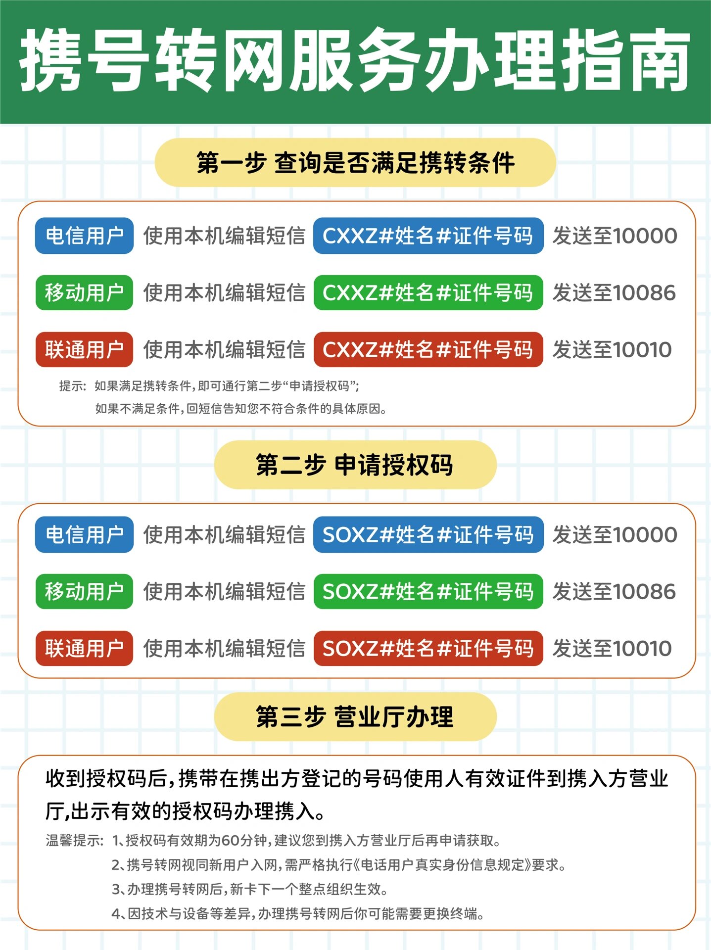 携号转网怎么办理短信