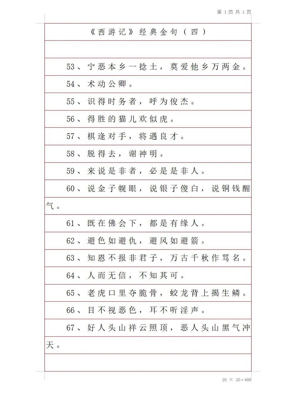 《西游记》经典金句4-6