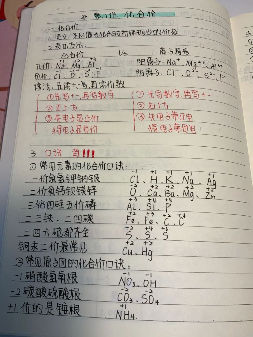 化学第八讲:化合价09