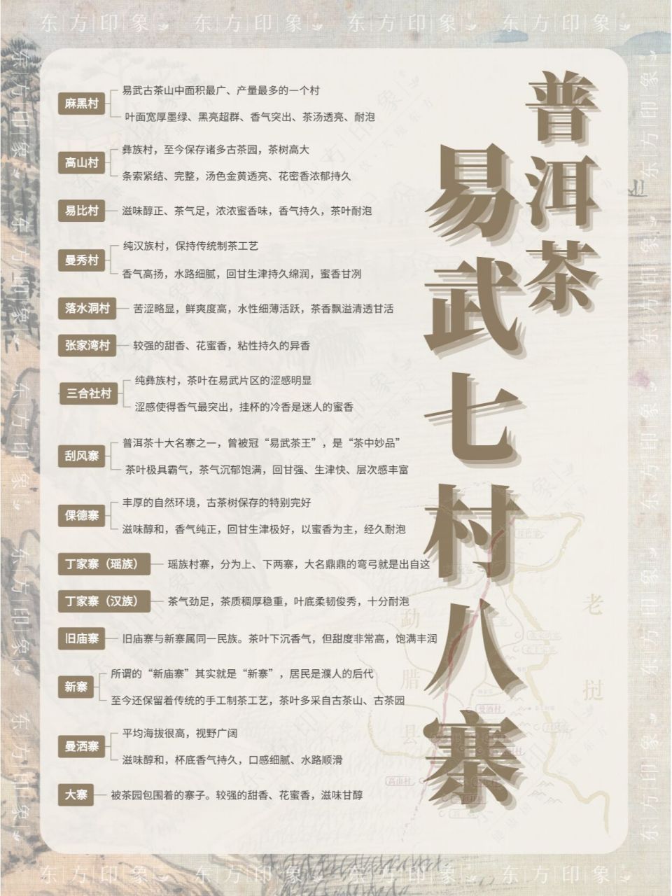 东方茶识 | 图解易武七村八寨,秒懂易武茶