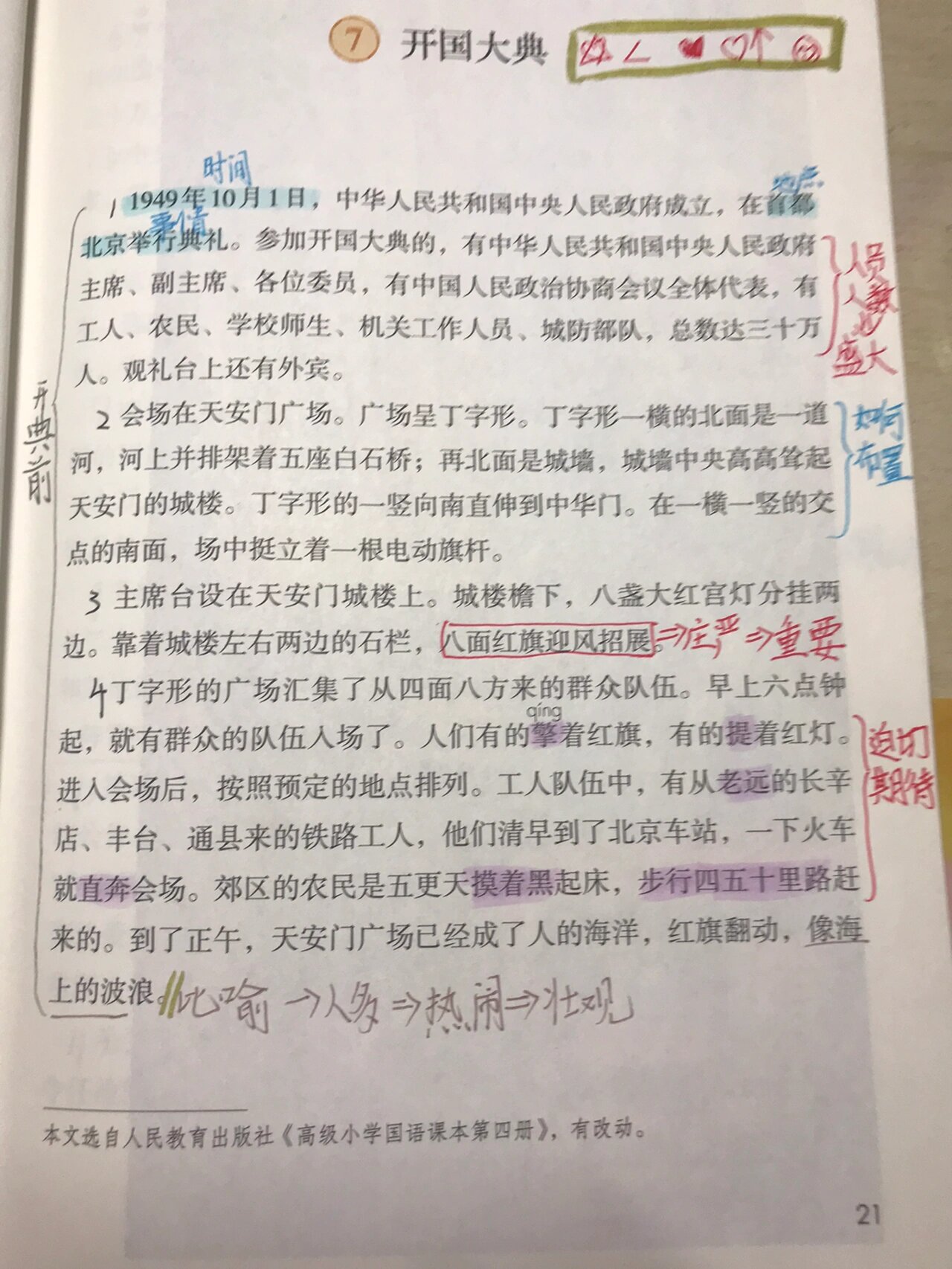 六年级上册语文课堂笔记(第七课)