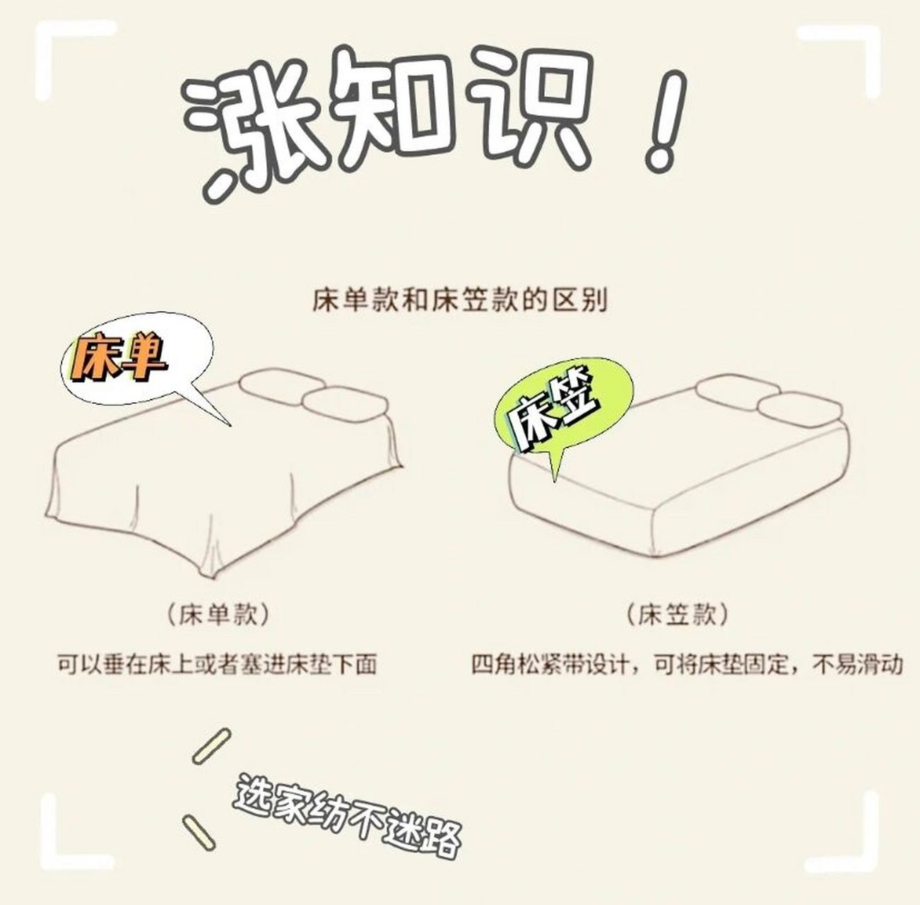 床单款和床笠款的区别 什么!