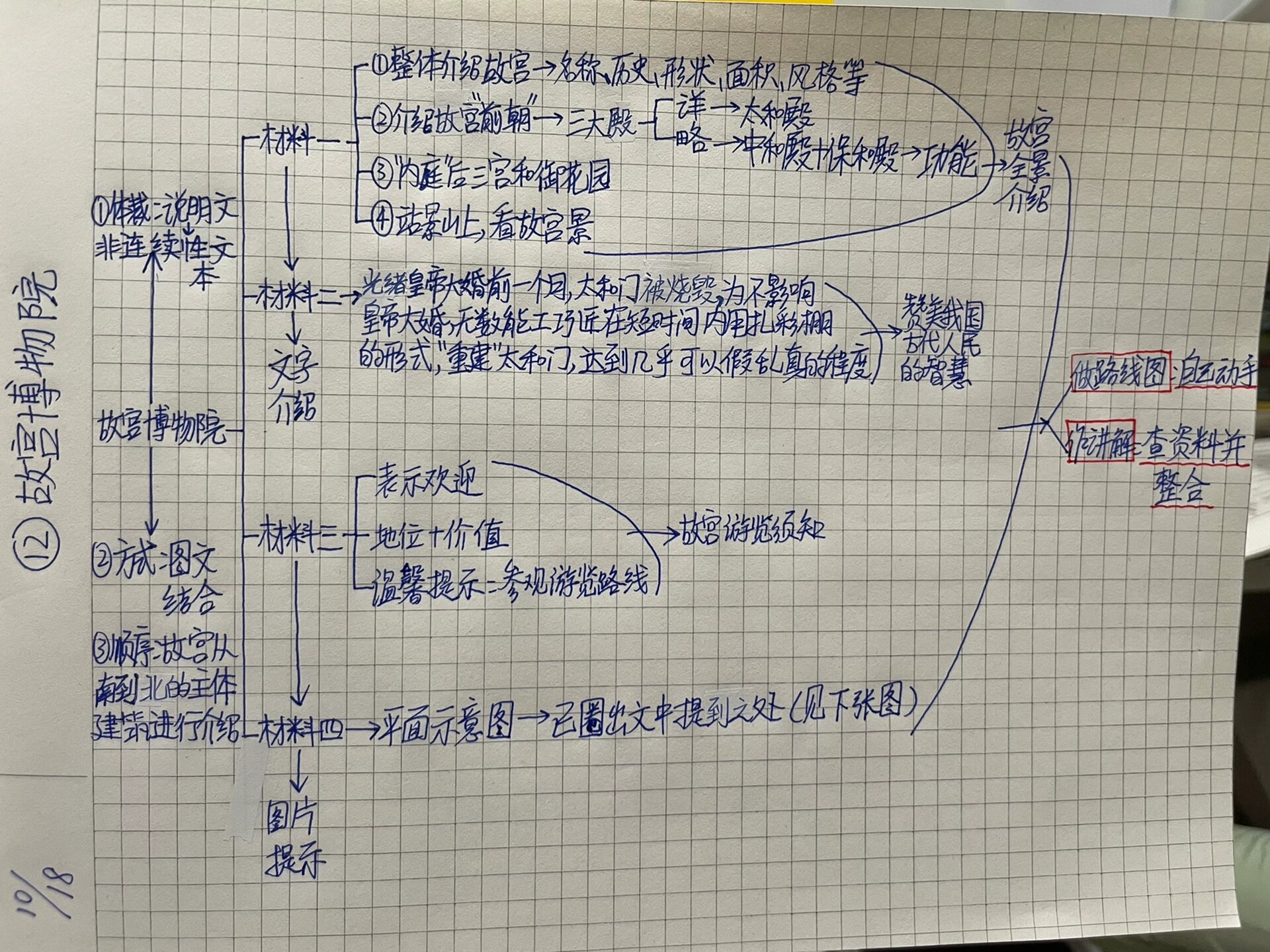 六年级上册语文思维导图