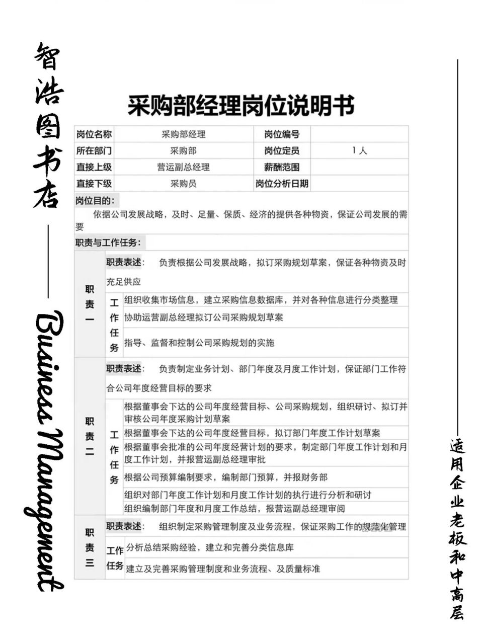 采购部经理岗位说明书 采购部经理岗位说明书
